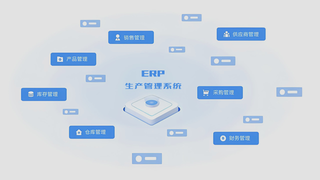 ERP系統